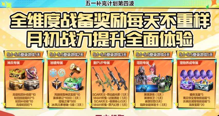 假期福利还是太全面了！OG网站送嗨了！这个(图6)